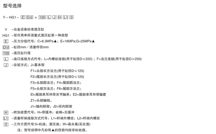 1548642960296052.jpg Y-HG1x型號說明.jpg