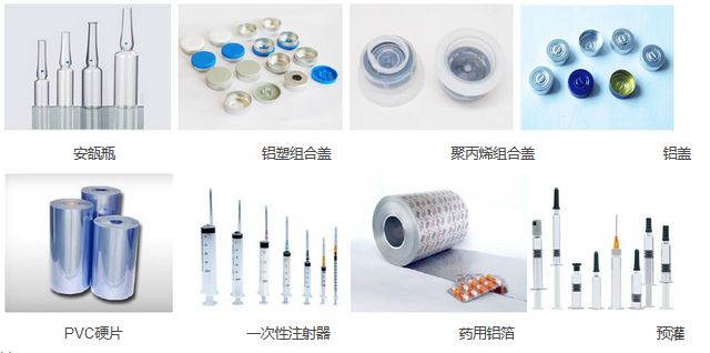 玻璃（lí）類、塑料類等藥品包裝材料及其檢測儀器、檢測項目綜合性分析